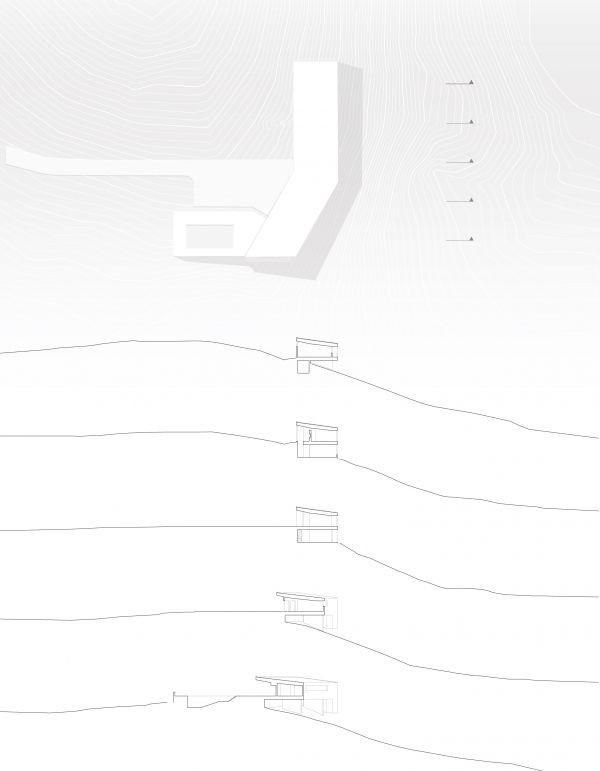 Site Sections Diagram