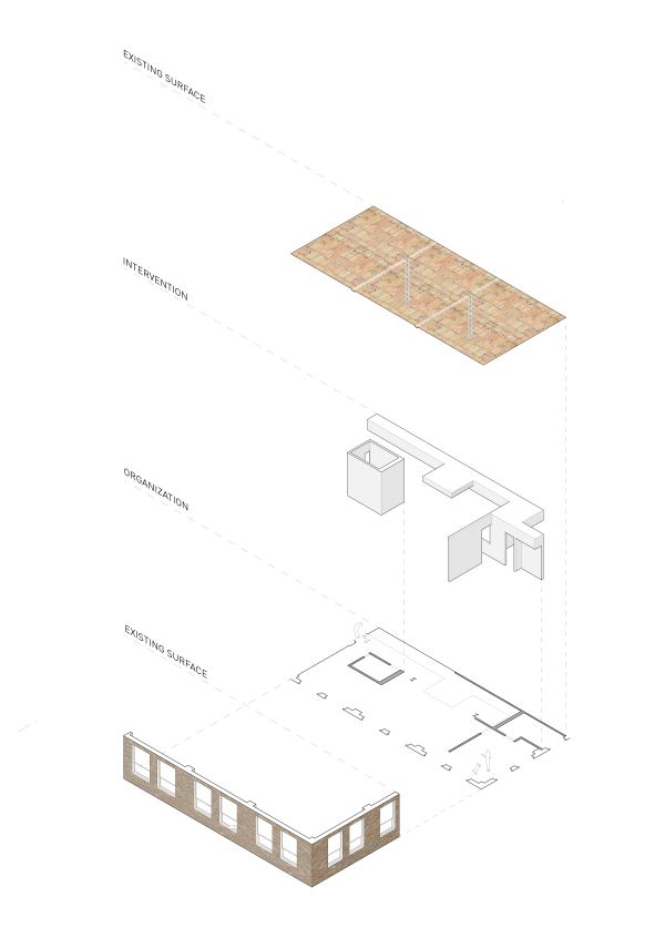 Organization Diagram