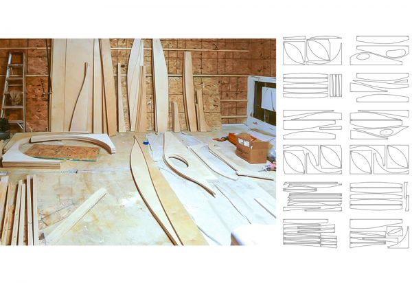 Inner Plywood Profiles