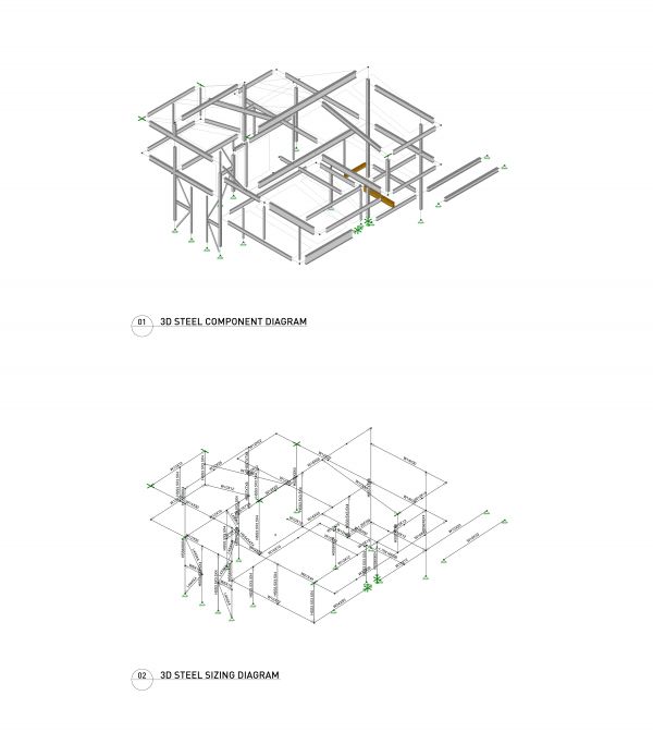 Steel Framing Diagrams